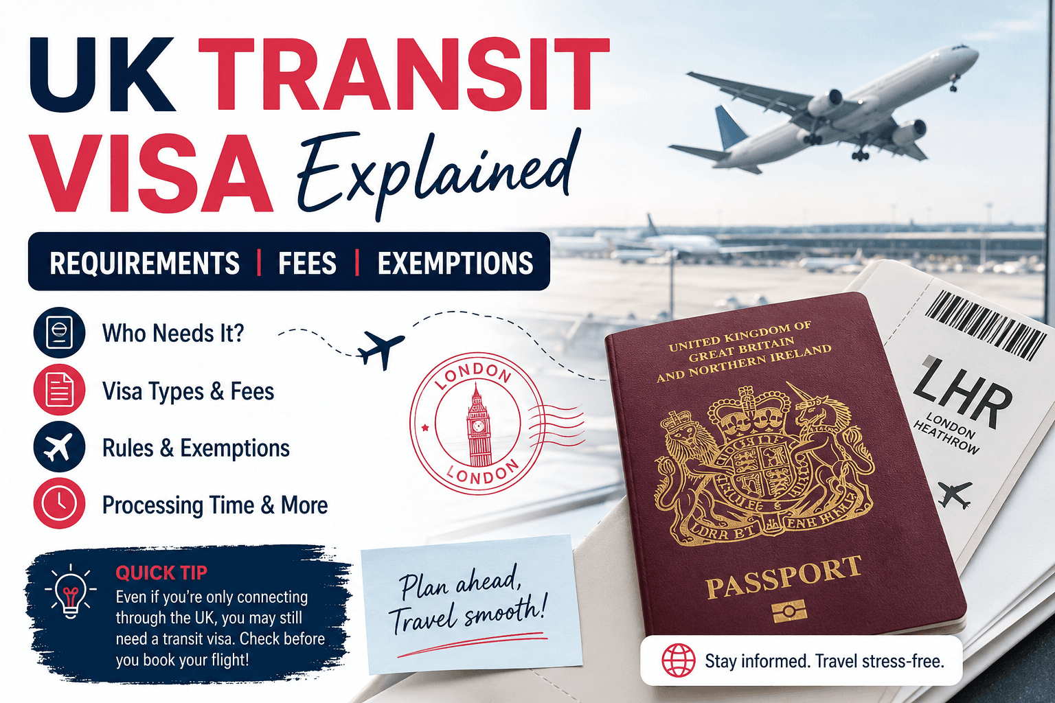 Uk visa explained